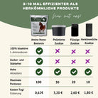 Amino Horse Aminosaeuren Basismix Kosten