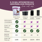 Amino Horse Aminosaeuren Vitalmix Kosten