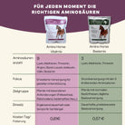Amino HorseAminosaeuren Vitalmix und Basismix Vergleichstabelle 